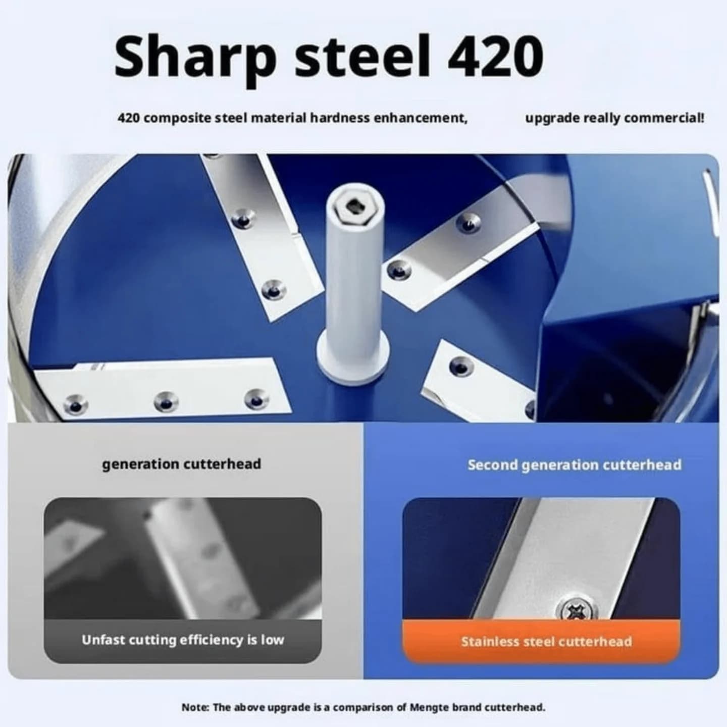 Električna gulilica – ljuštrilica za voće i povrće 4